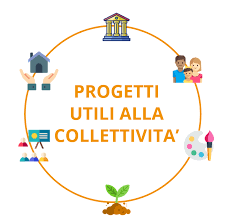 Avviso pubblico per la formazione di un Elenco delle Associazioni di Volontariato iscritte all’Albo Distrettuale del Terzo Settore interessati ad attuare i Progetti Utili alla Collettività (PUC)